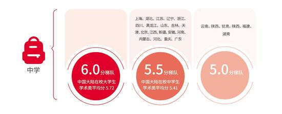 【今日新闻看点】2025031